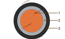 低压拖令圆电缆（PUR型）